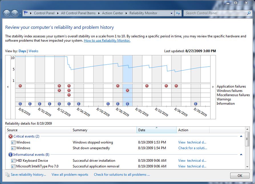 Windows Reliability Monitor